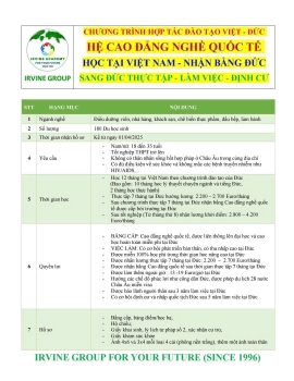 Chương trình hợp tác đào tạo Việt Đức